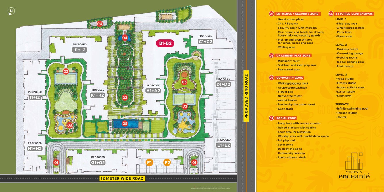  yashwin enchante Master Plan