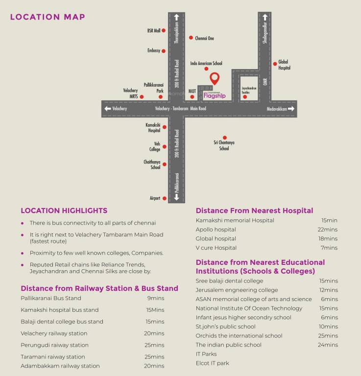  flagship Location Plan