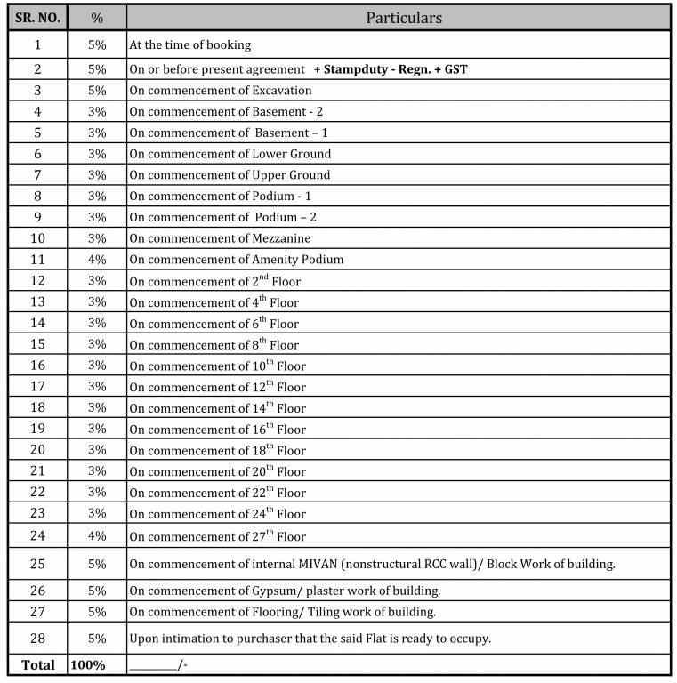 venkatesh-erandwane-central Construction Linked Payment (CLP) Payment Plan