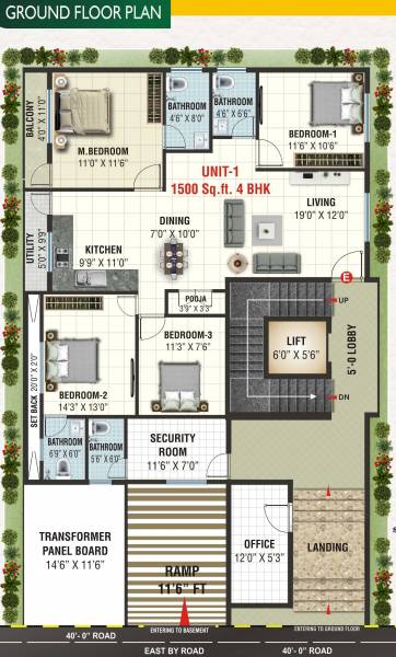  forest-view-apartment Forest View Apartment Cluster Plan For Ground Floor