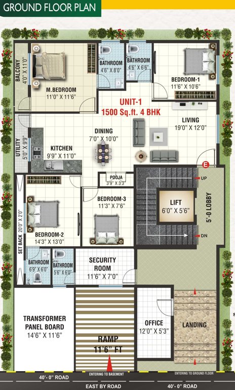  forest view apartment Forest View Apartment Cluster Plan For Ground Floor