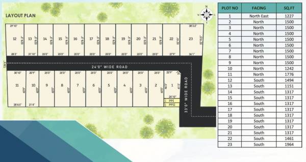  aishwaryam Layout Plan