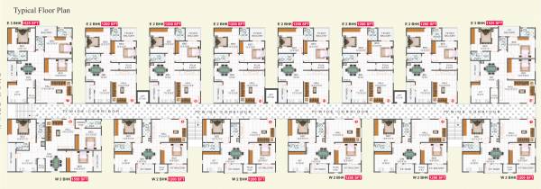  hallmark Hari Hara Hallmark Cluster Plan