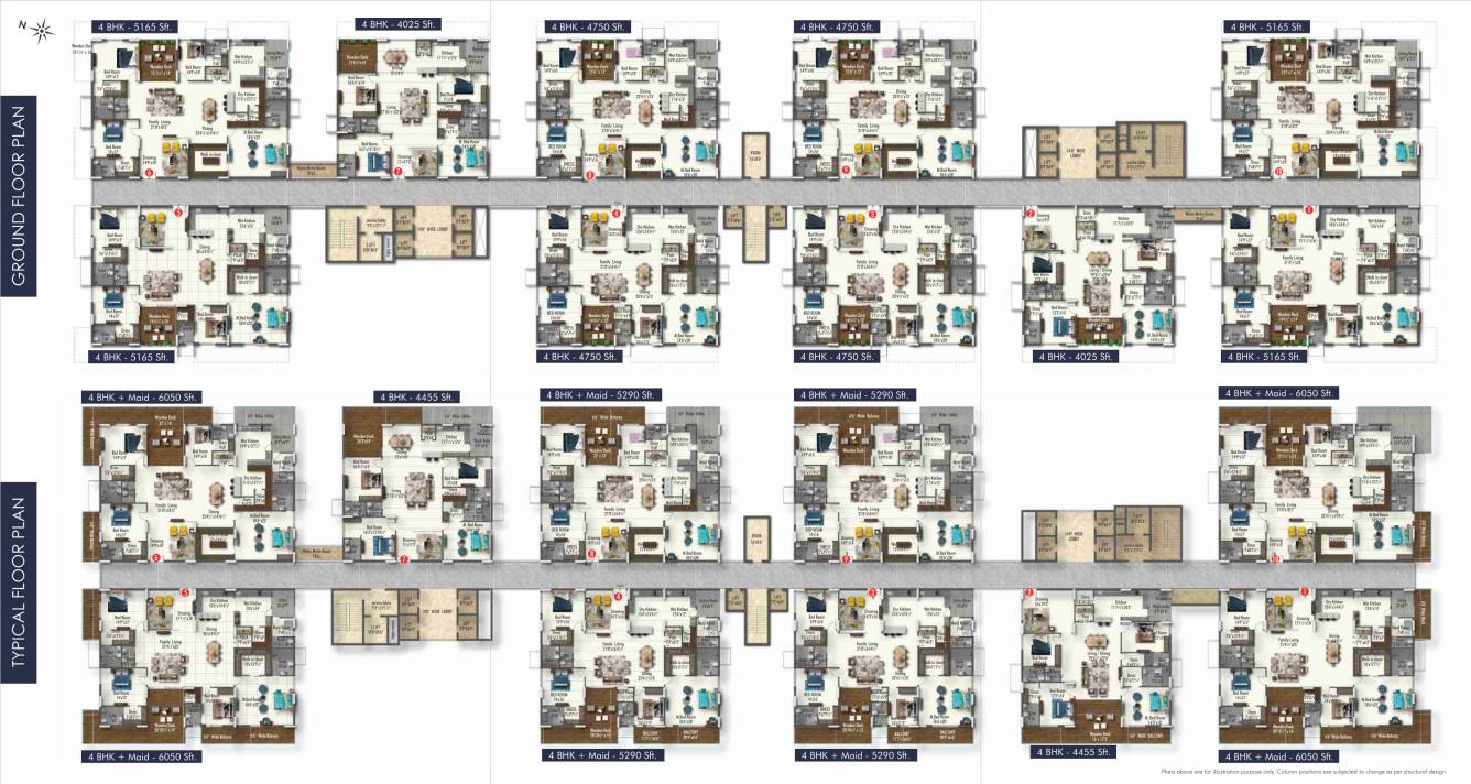  godavari Godavari Cluster Plan