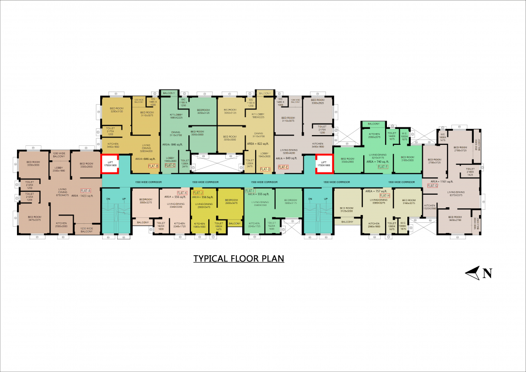  sonar tori phase 1 Cluster Plan