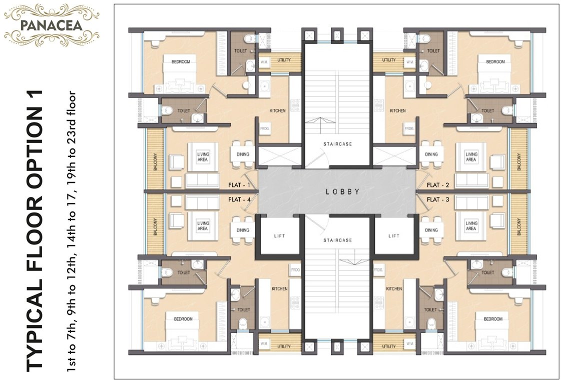  panacea Cluster Plan