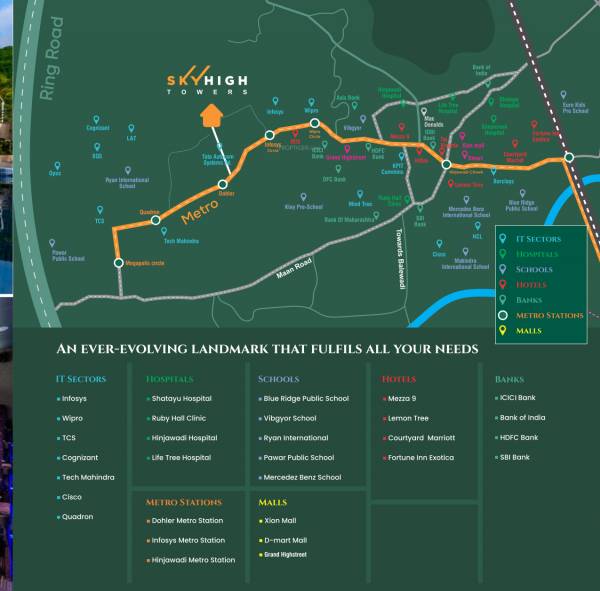  skyhigh-towers-d3 Location Plan