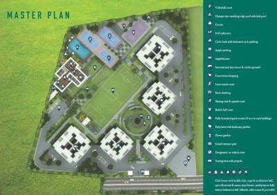 Master Plan skyhigh-towers-d3 Master Plan