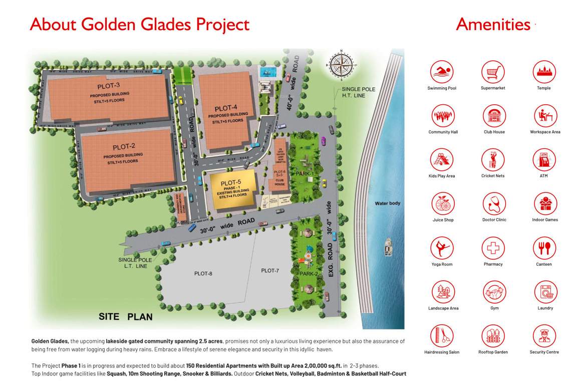  guhaas golden glades Layout Plan