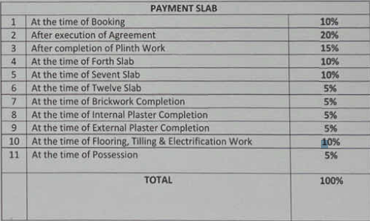 om-mangalam-disha Construction Linked Payment (CLP) Payment Plan