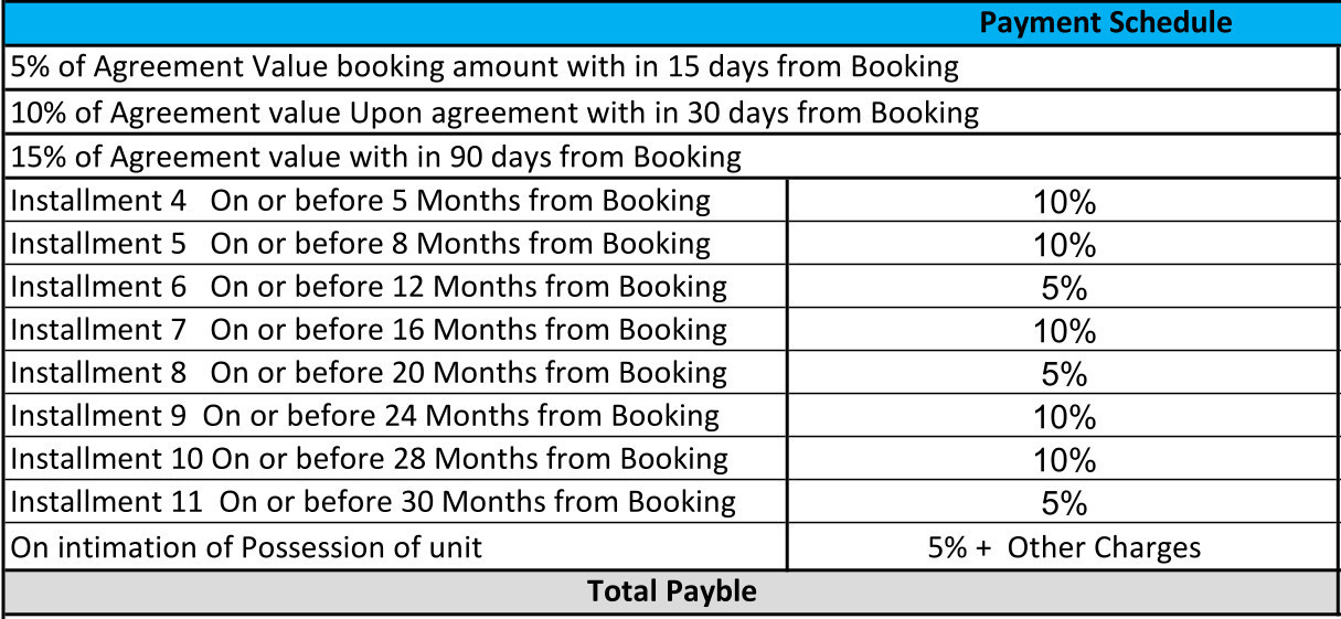 bliss Construction Linked Payment (CLP) Payment Plan