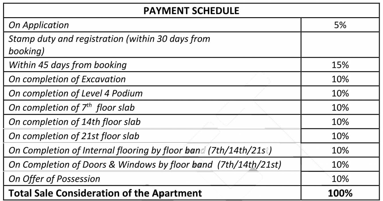 nestalgia-phase-2 Construction Linked Payment (CLP) Payment Plan