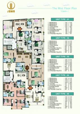 Cluster Plan the-mist Cluster Plan