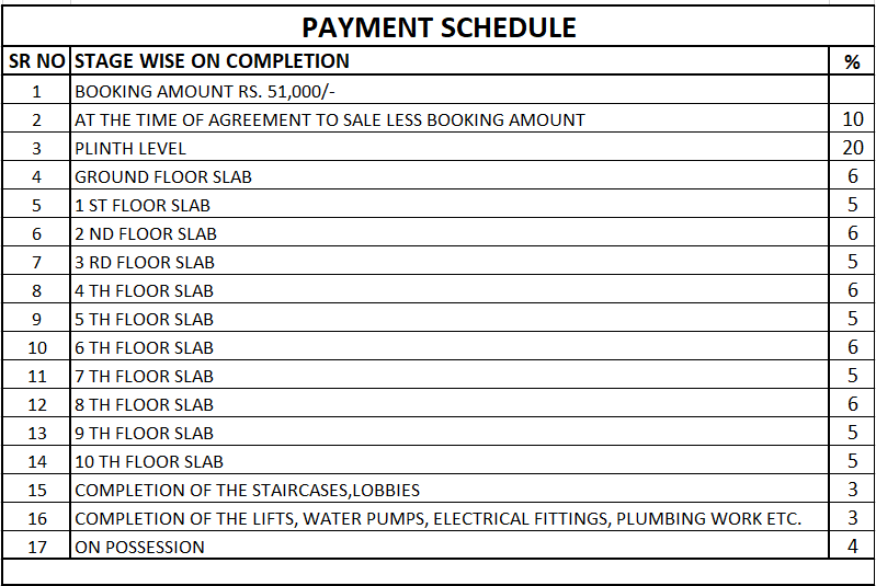 golden-vista Construction Linked Payment (CLP) Payment Plan