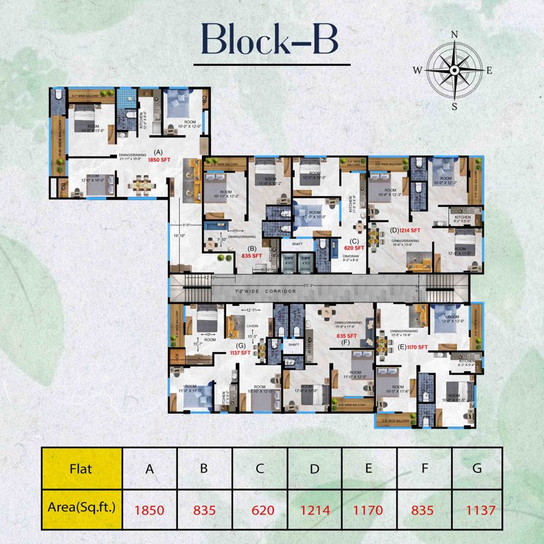  20 swapnaloy Block B Cluster Plan