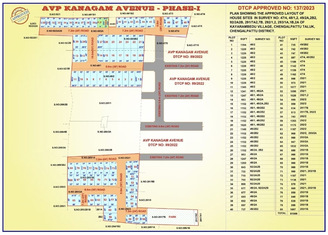 avp kanagam Layout Plan
