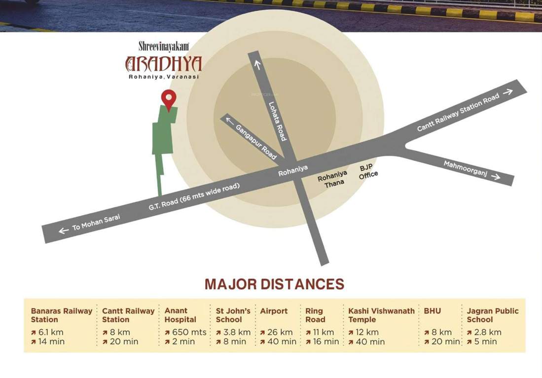  shreevinayakam aradhya Location Plan