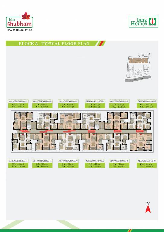  shubham Block A Cluster Plan