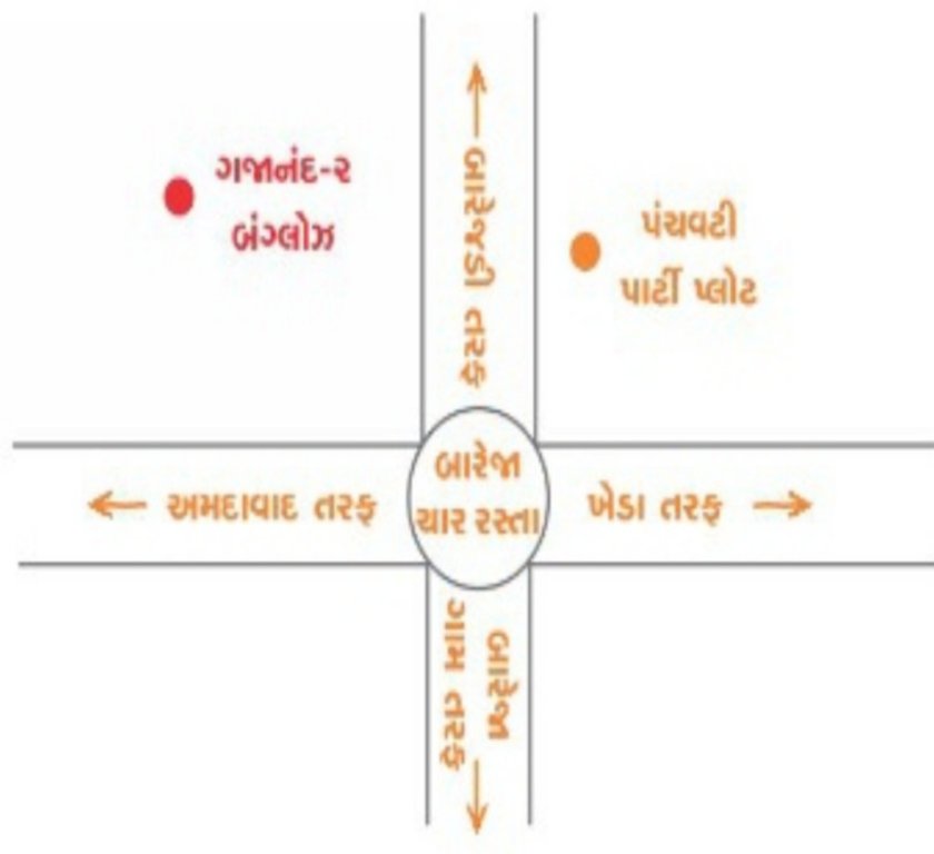  gajanan 2 bunglows Location Plan