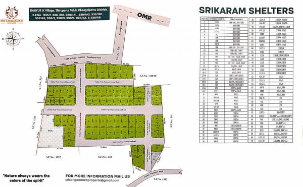  srikaram-shelters Layout Plan