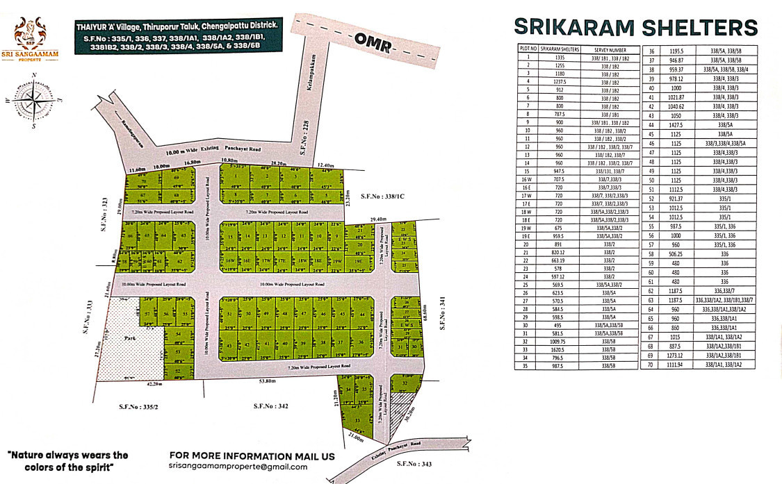  srikaram shelters Layout Plan
