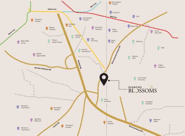  blossoms Location Plan