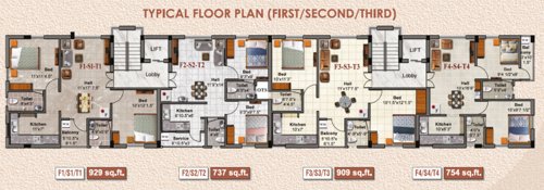  nakshatra Nakshatra Cluster Plan from 1st to 3rd Floor