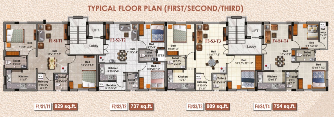  nakshatra Nakshatra Cluster Plan from 1st to 3rd Floor