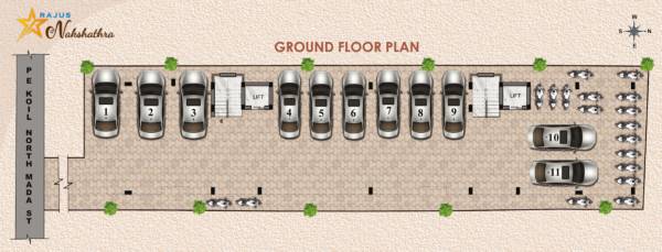  nakshatra Nakshatra Ground Cluster Plan