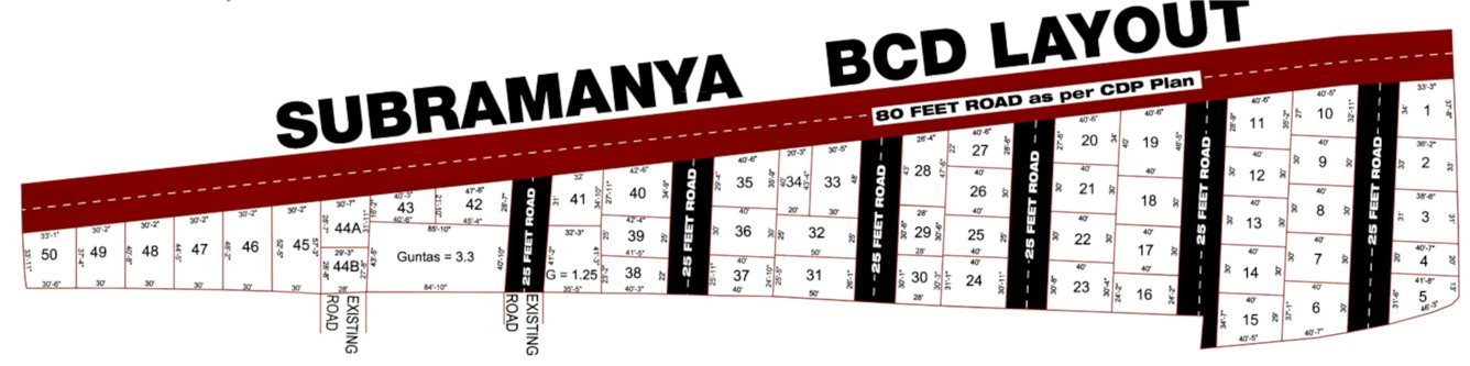  subramanya bcd layout Layout Plan