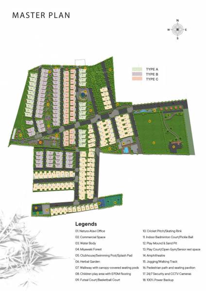  natura-atavi-ii Master Plan