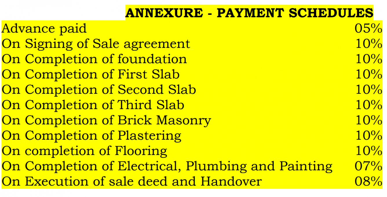natura-atavi-ii Construction Linked Payment (CLP) Payment Plan
