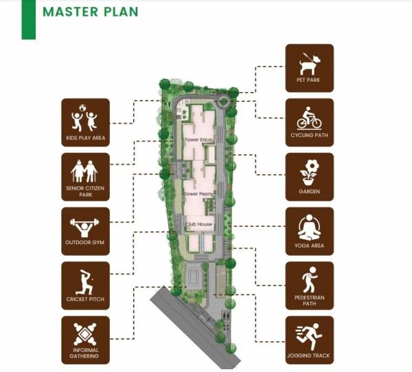  park-east Master Plan