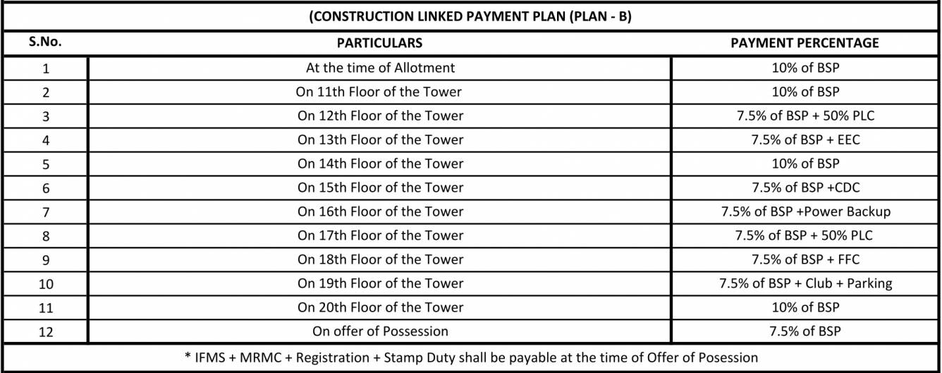 constella Construction Linked Payment (CLP) Payment Plan