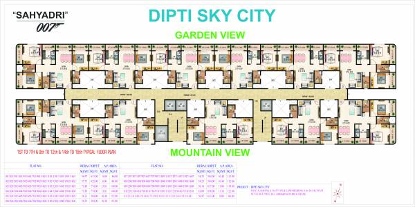  skycity Cluster Plan