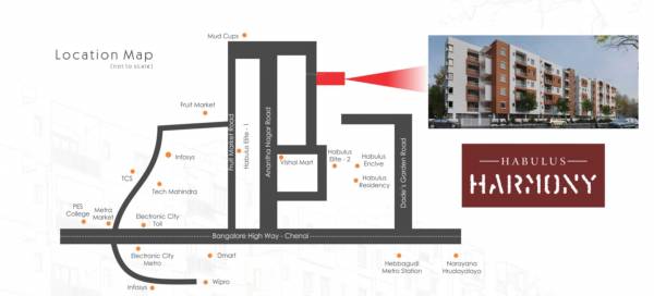  harmony Location Plan