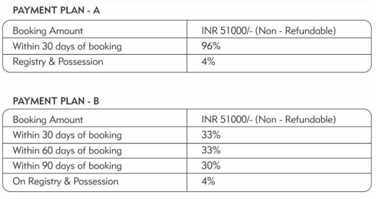 infinitus Time Linked Payment (TLP) Payment Plan