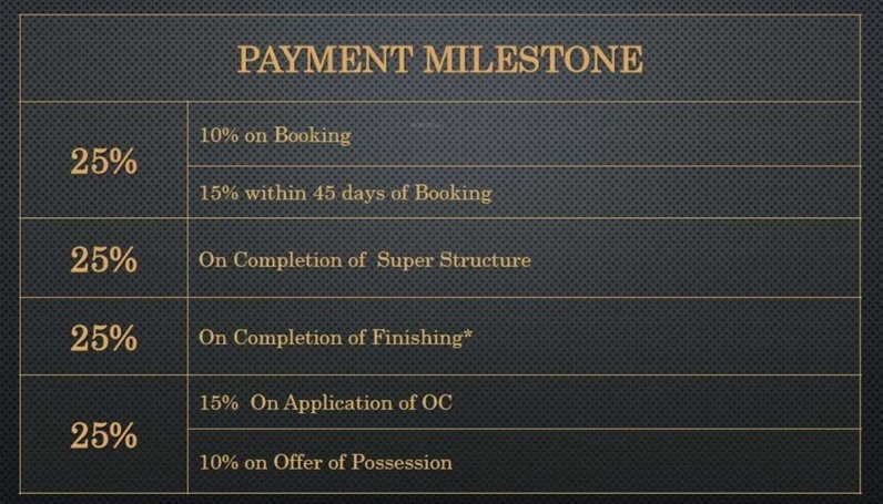 navya-avik-phase-1 Construction Linked Payment (CLP) Payment Plan