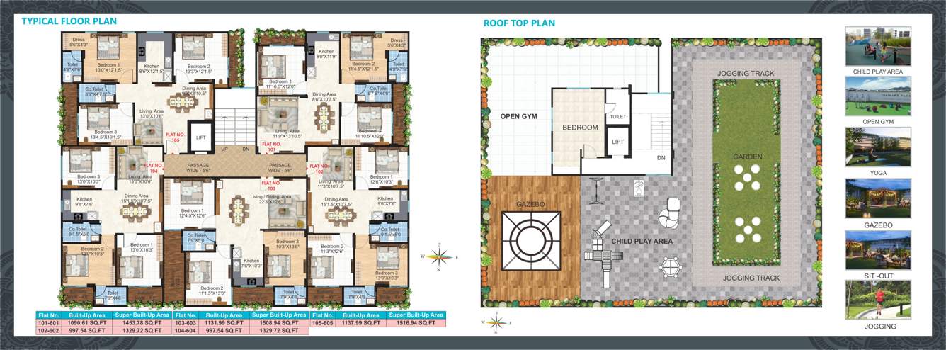  heights 1 Vikas Heights 1 Cluster Plan