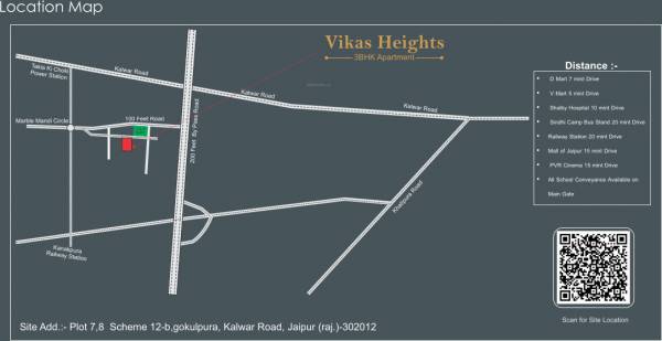  heights-1 Location Plan