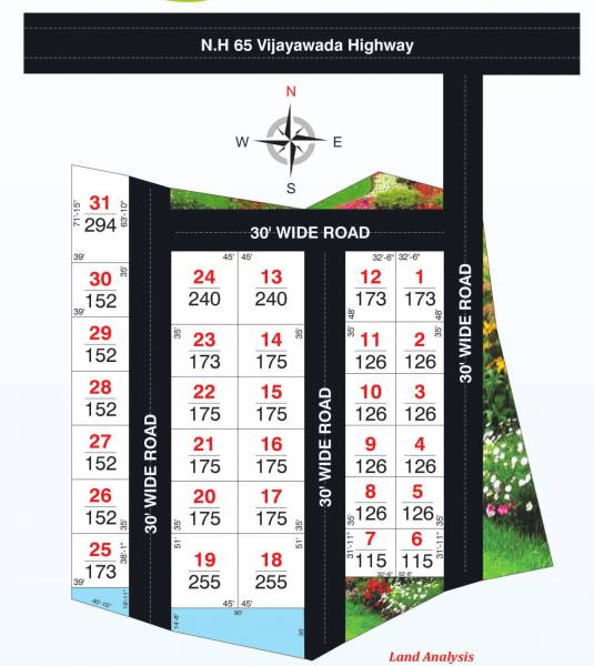  sai-akshiktha-eastern-meadows Layout Plan