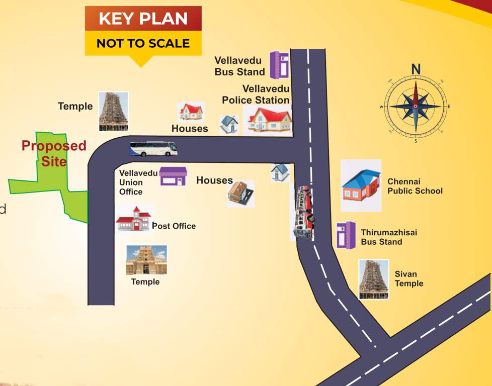 villa plots Location Plan