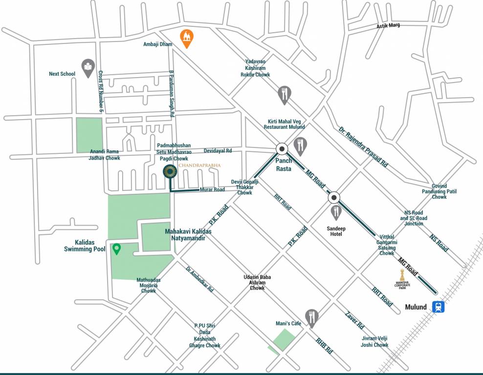  chandraprabha Location Plan