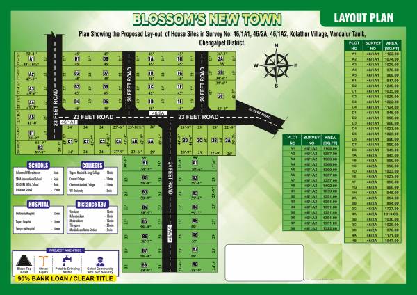  new-town Layout Plan
