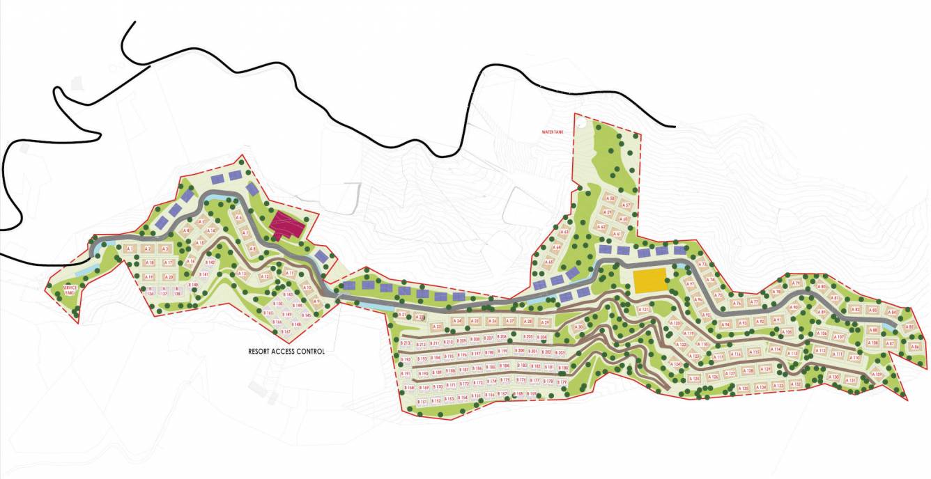 the akshata Master Plan