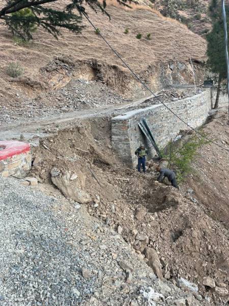 Plot the-akshata Plot