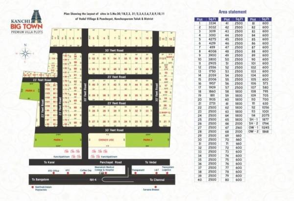 Layout Plan kanchi-big-town Layout Plan