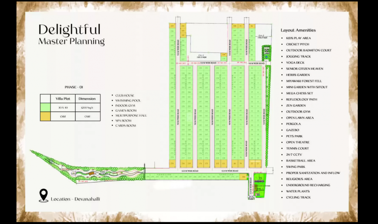  felicity Master Plan