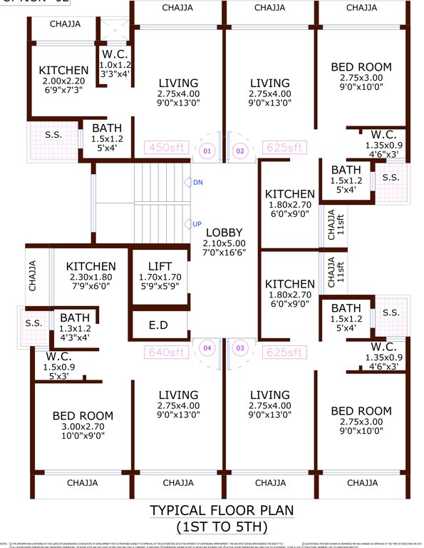  arihant Jupiter Arihant Cluster Plan