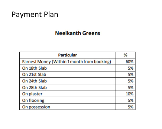 f-neelkanth-greens Construction Linked Payment (CLP) Payment Plan